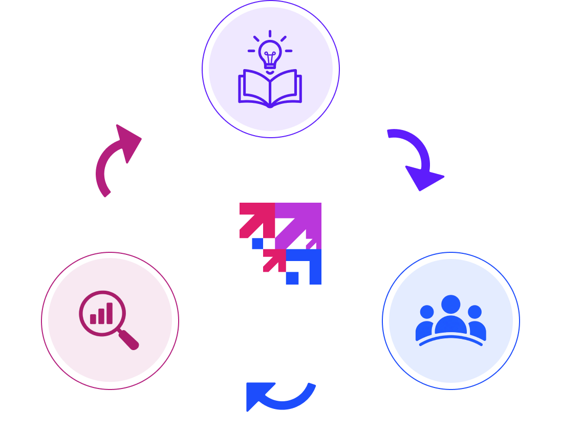 Research, scholarship and CPD